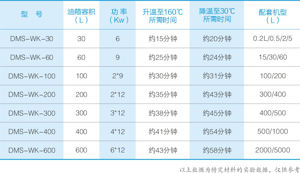 湖南麥克斯攪拌捏合設備有限公司,湘潭攪拌混合設備生產(chǎn)銷(xiāo)售,湘潭立式捏合機生產(chǎn)銷(xiāo)售